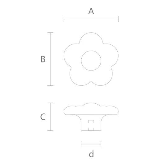 FLOWER-CABINET-HANDLES-FOR-KIDS-ROOM